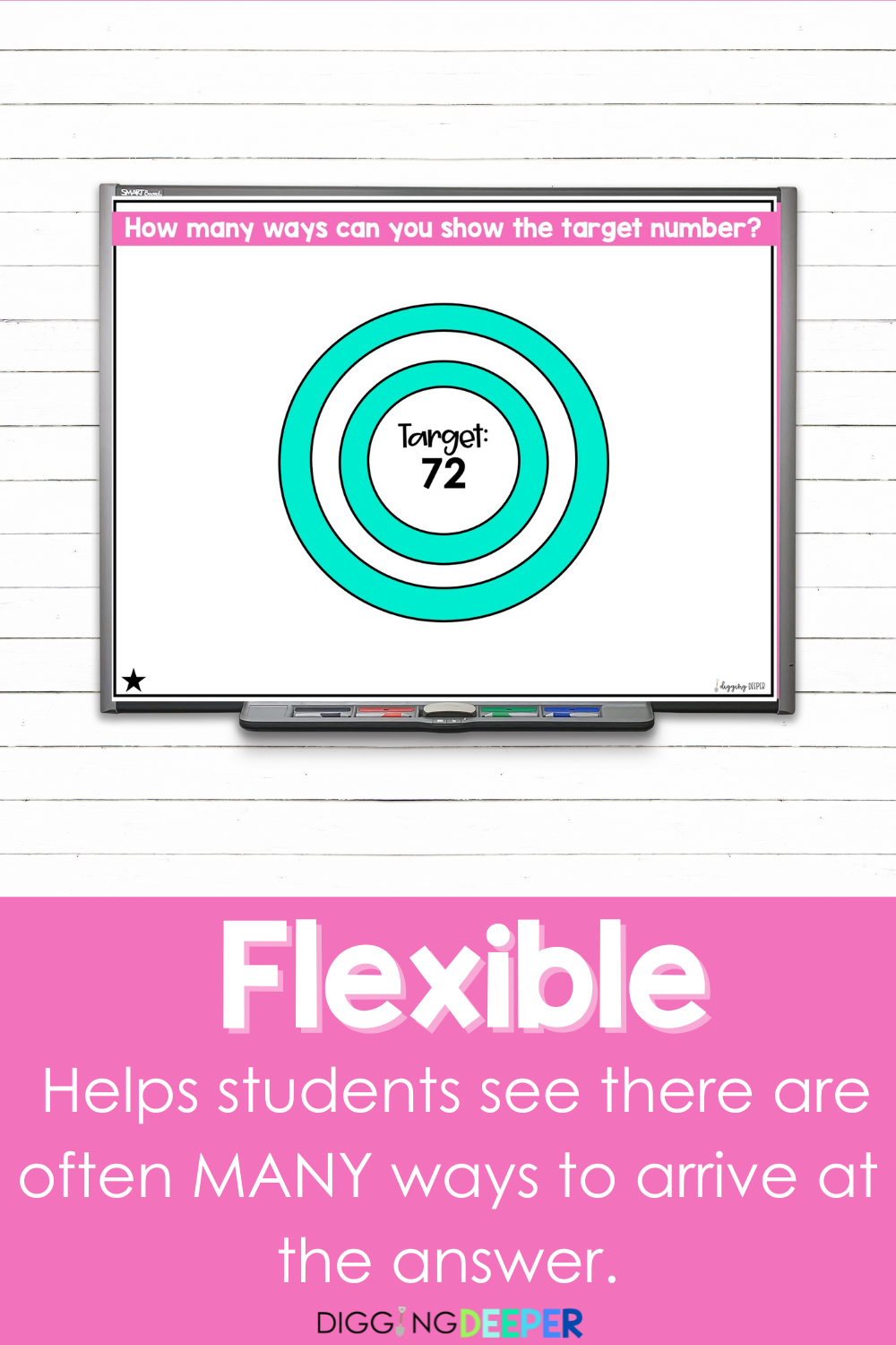 Place Value Digital Number Talks
