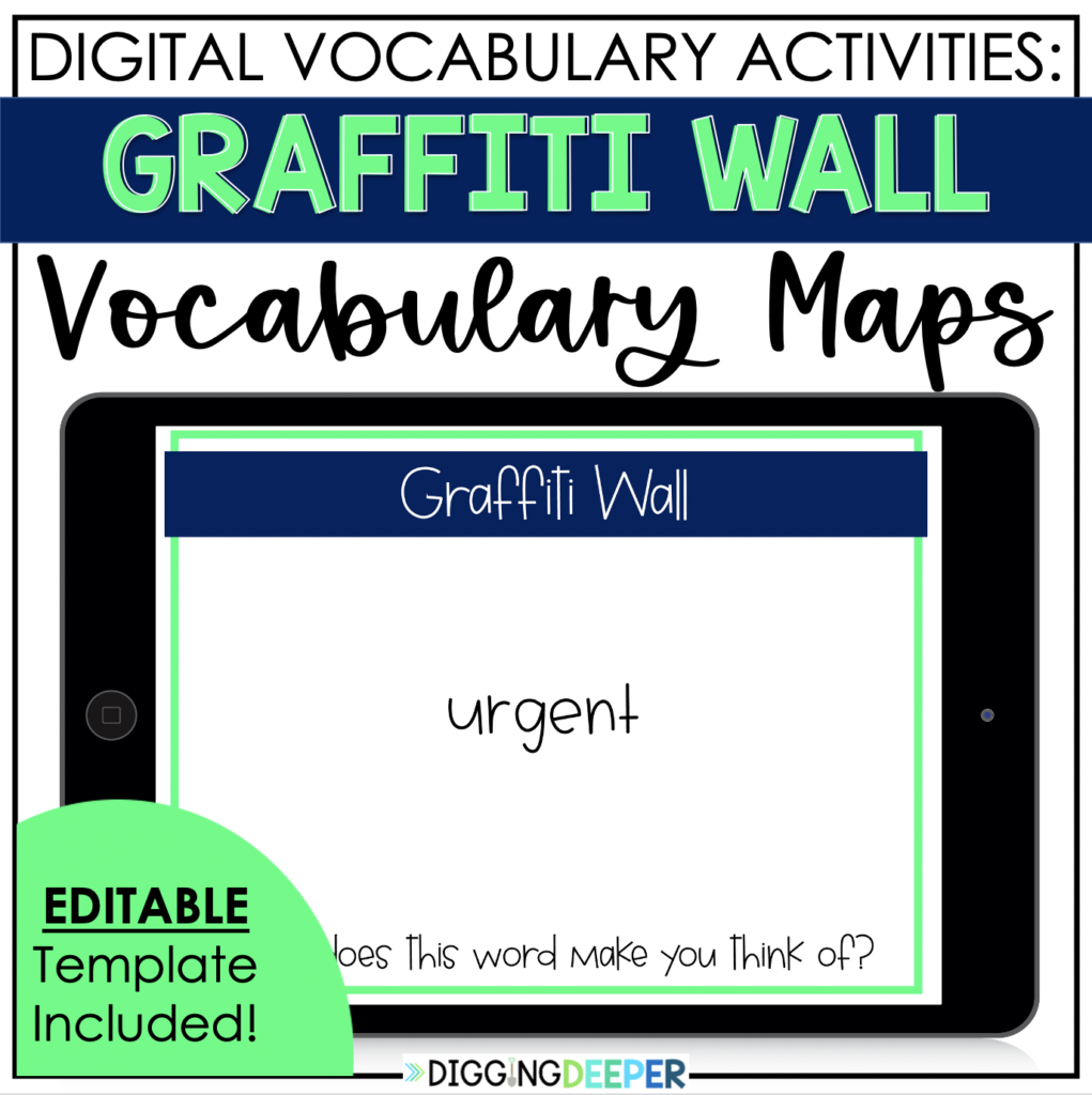 The Hot Seat Game - Editable Template for Vocabulary Review!